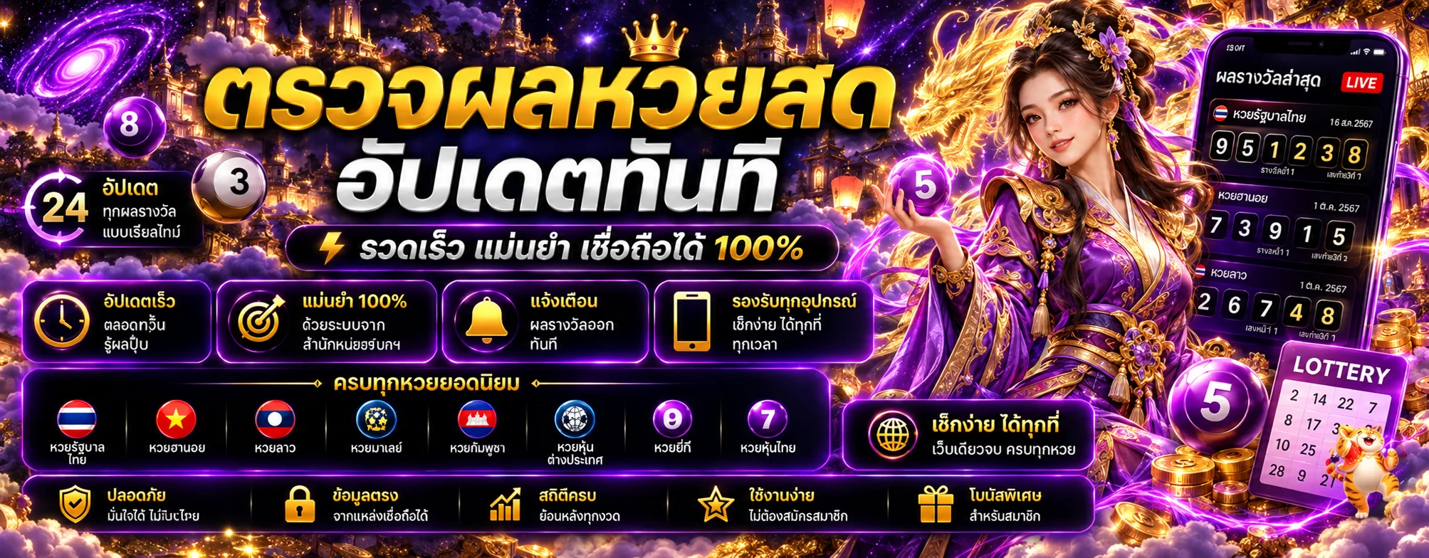 ตรวจผลหวย KUMI99 พร้อมผลย้อนหลัง